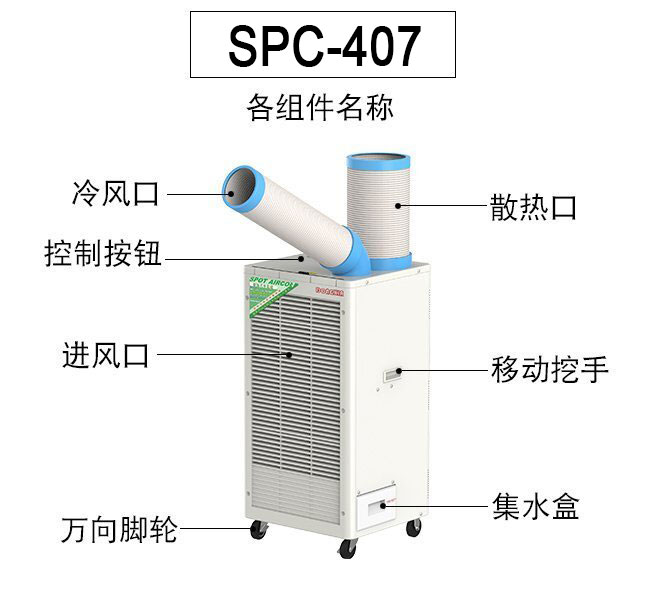 移動冷氣機在生產(chǎn)線中為何更為普遍