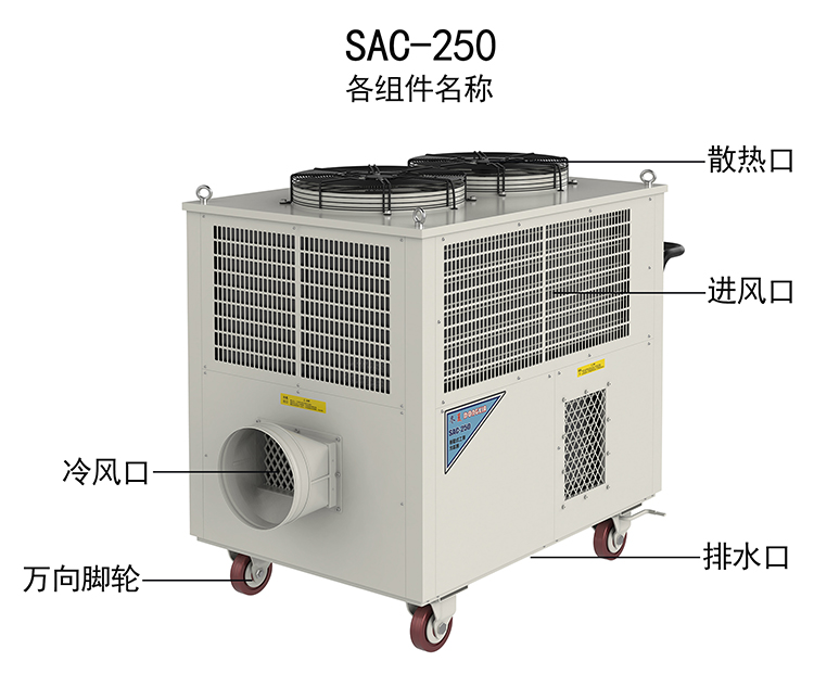 移動式冷氣機的優(yōu)勢有哪些